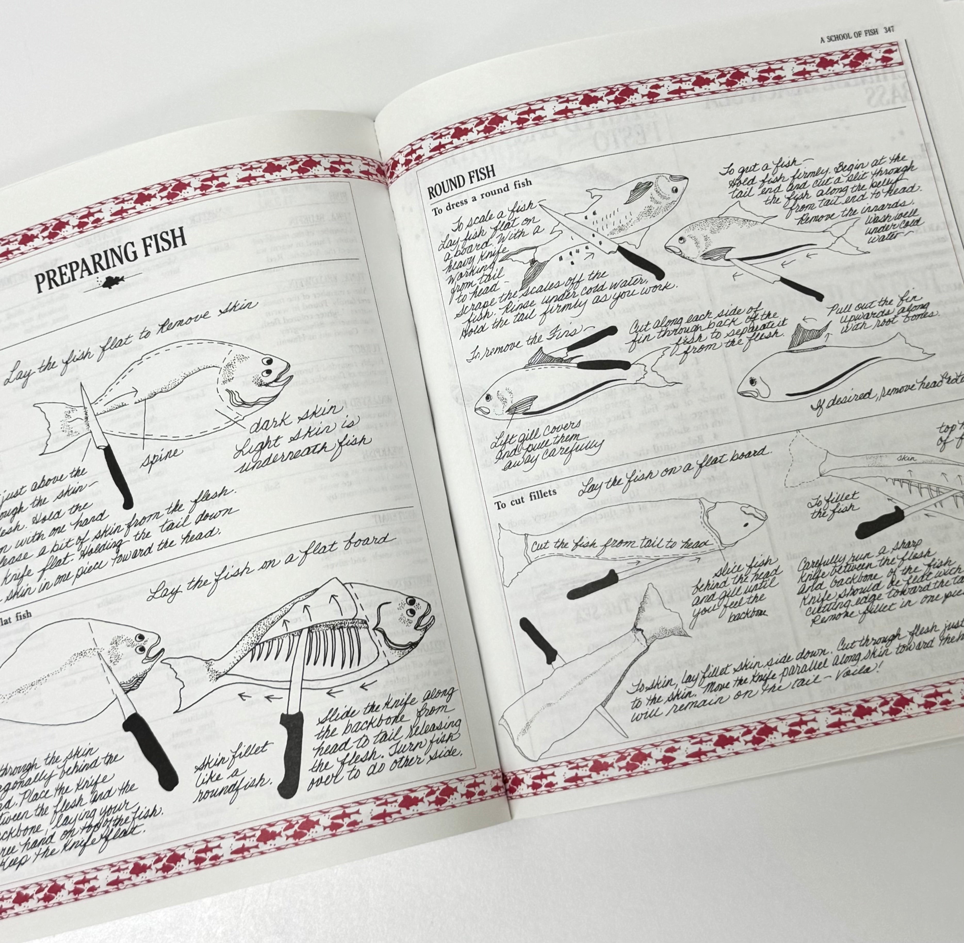 Vintage 'The New Basics Cookbook' Softcover