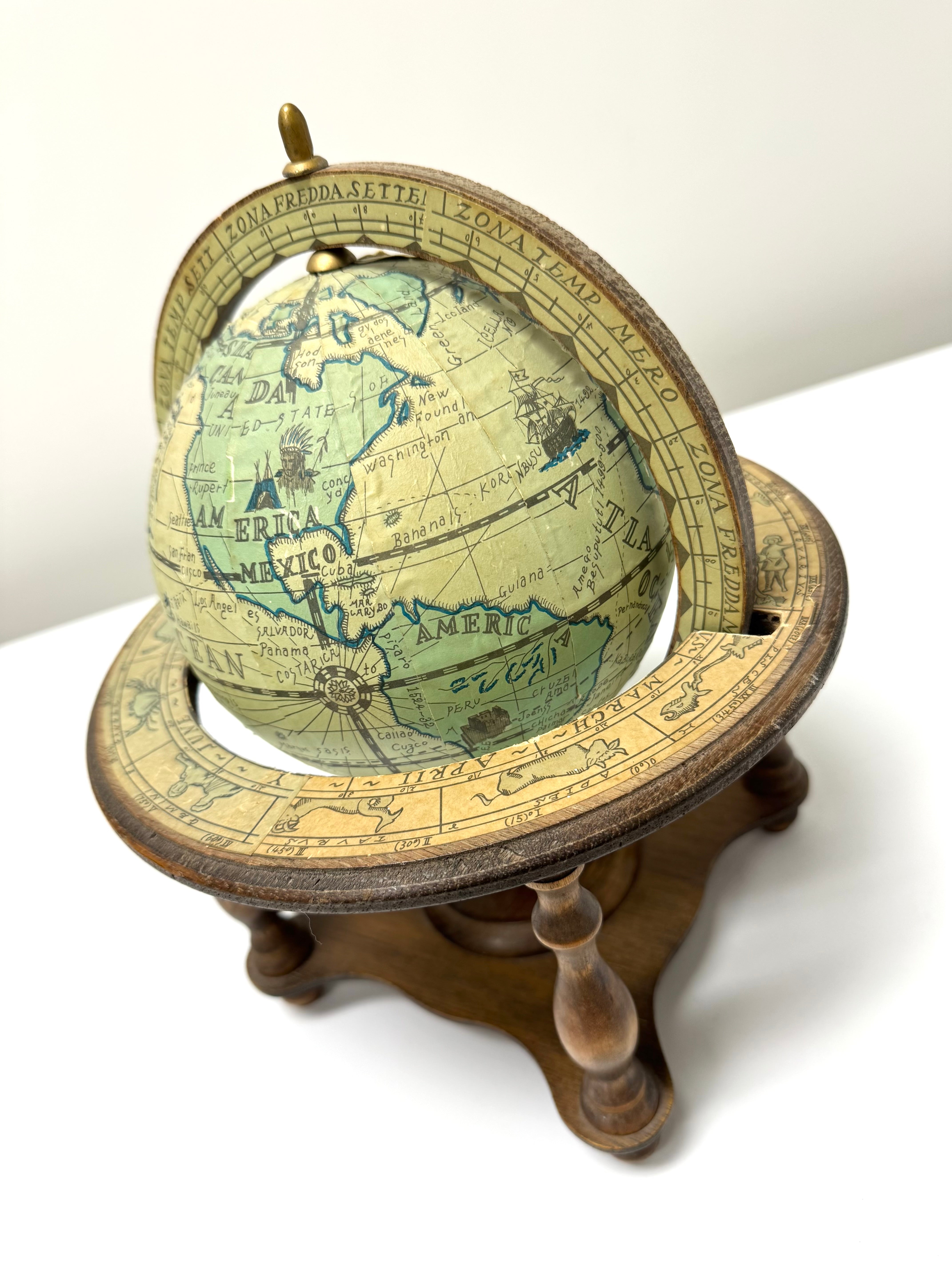 Old World Zodiac Rotating Desk Globe